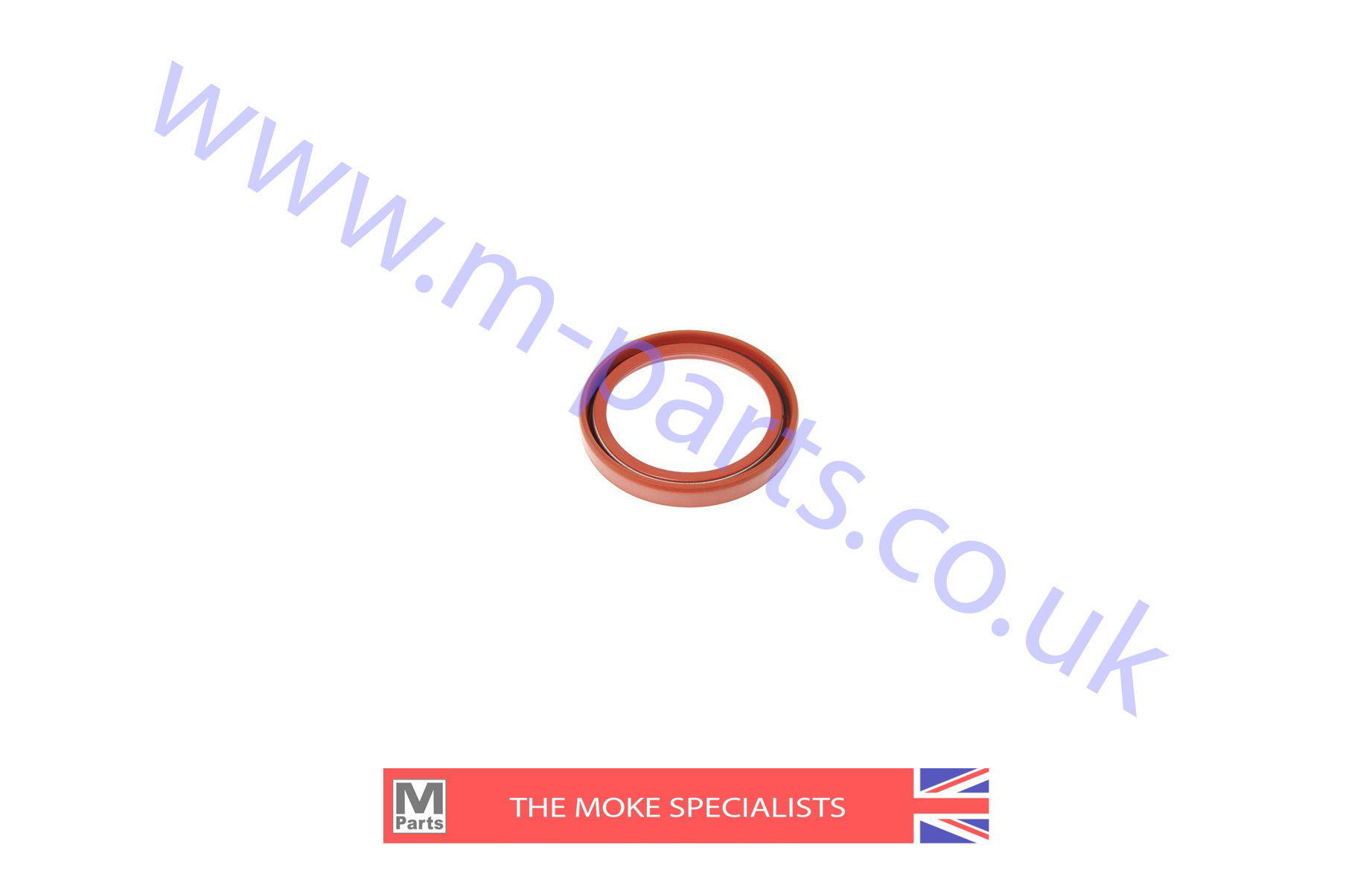 Gasket sets